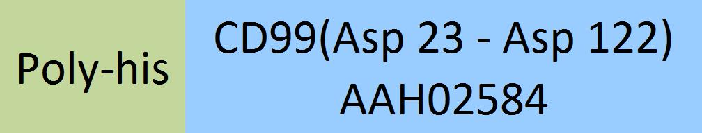 Online(Asp 23 - Asp 122) AAH02584