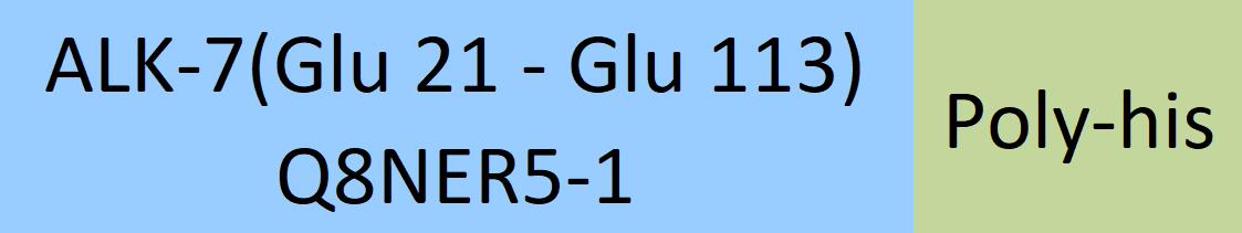 Online(Glu 21 - Glu 113) Q8NER5-1
