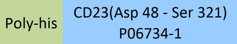 Online(Asp 48 - Ser 321) P06734-1