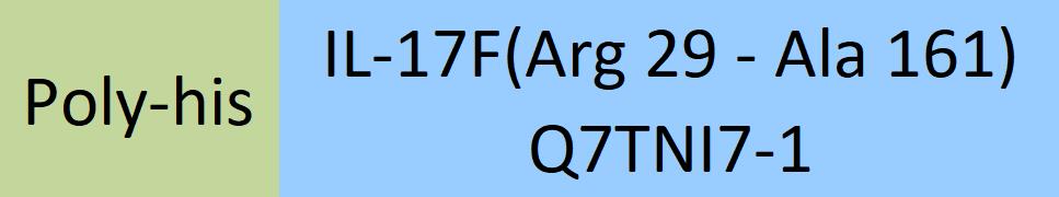 Online(Arg 29 - Ala 161) Q7TNI7-1
