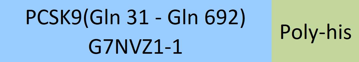 Online(Gln 31 - Gln 692) G7NVZ1-1