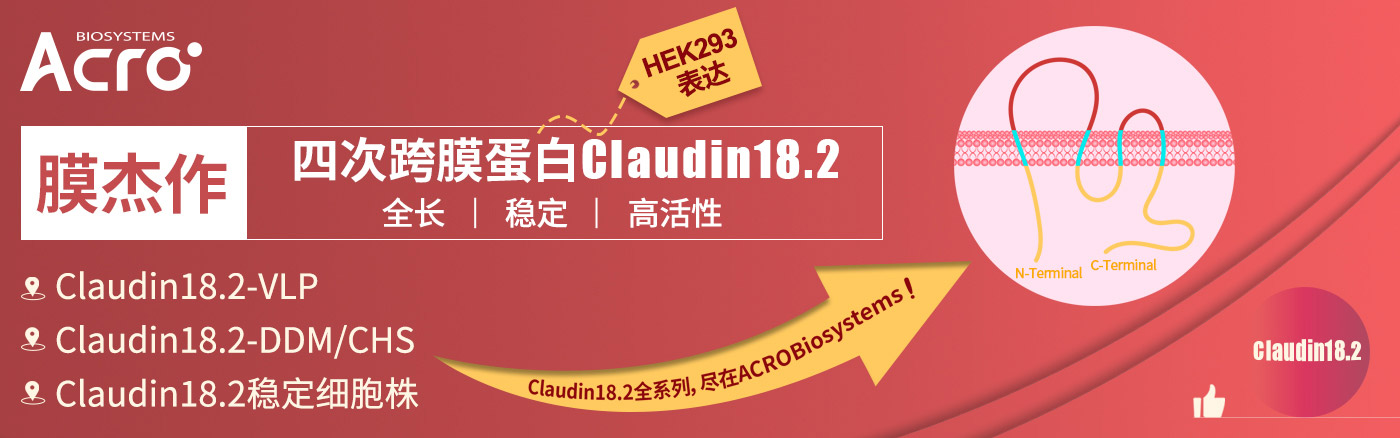 Claudin全系列产品及验证数据
